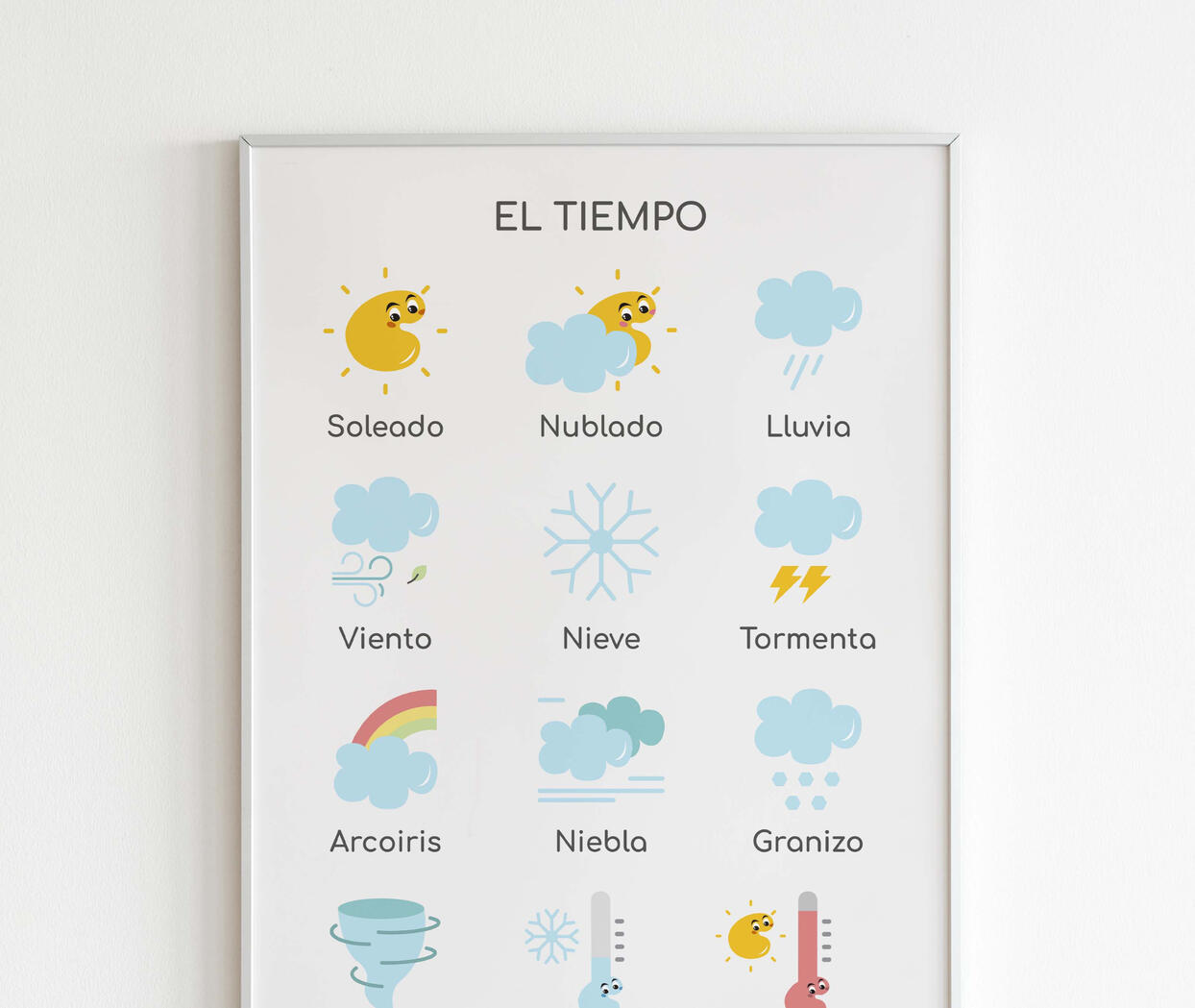 Posters educativos en español