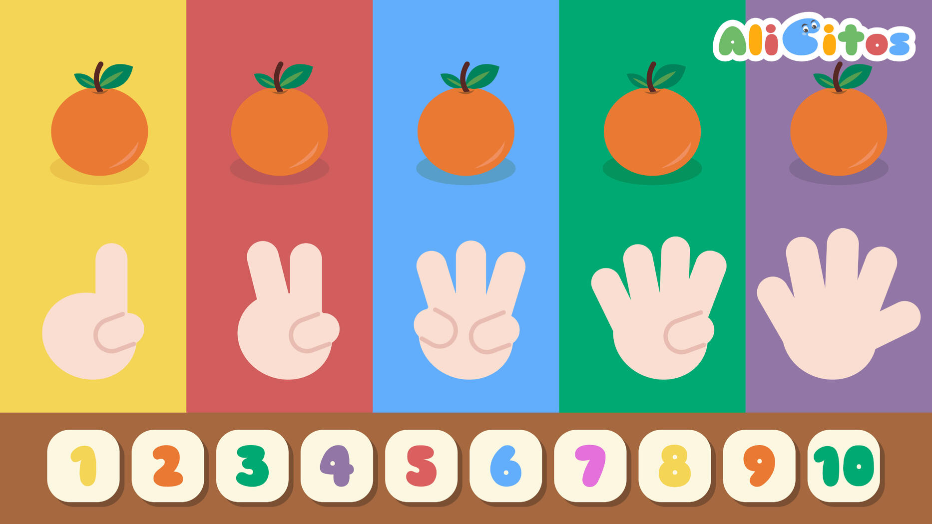 ¡Cuenta con los dedos! Aprende los números del 1 al 10
